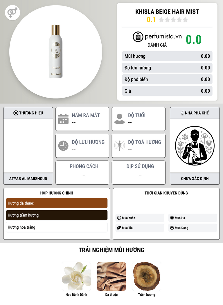 Thông tin chi tiết Khisla Beige Hair Mist