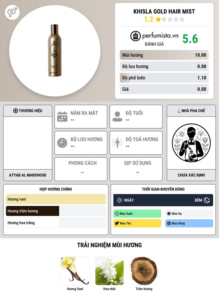 Thông tin chi tiết Khisla Gold Hair Mist