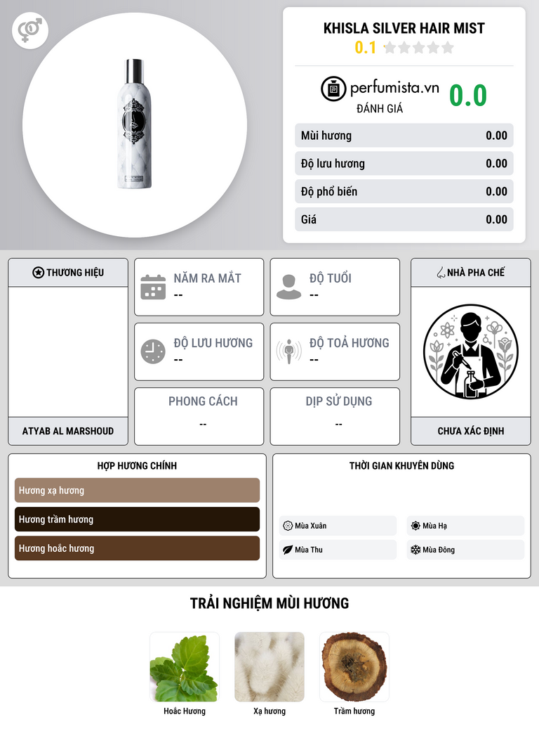 Thông tin chi tiết Khisla Silver Hair Mist