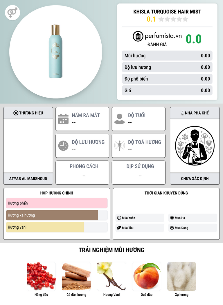 Thông tin chi tiết Khisla Turquoise Hair Mist