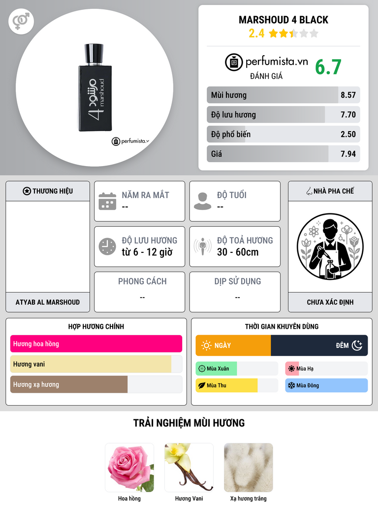 Thông tin chi tiết Marshoud 4 Black