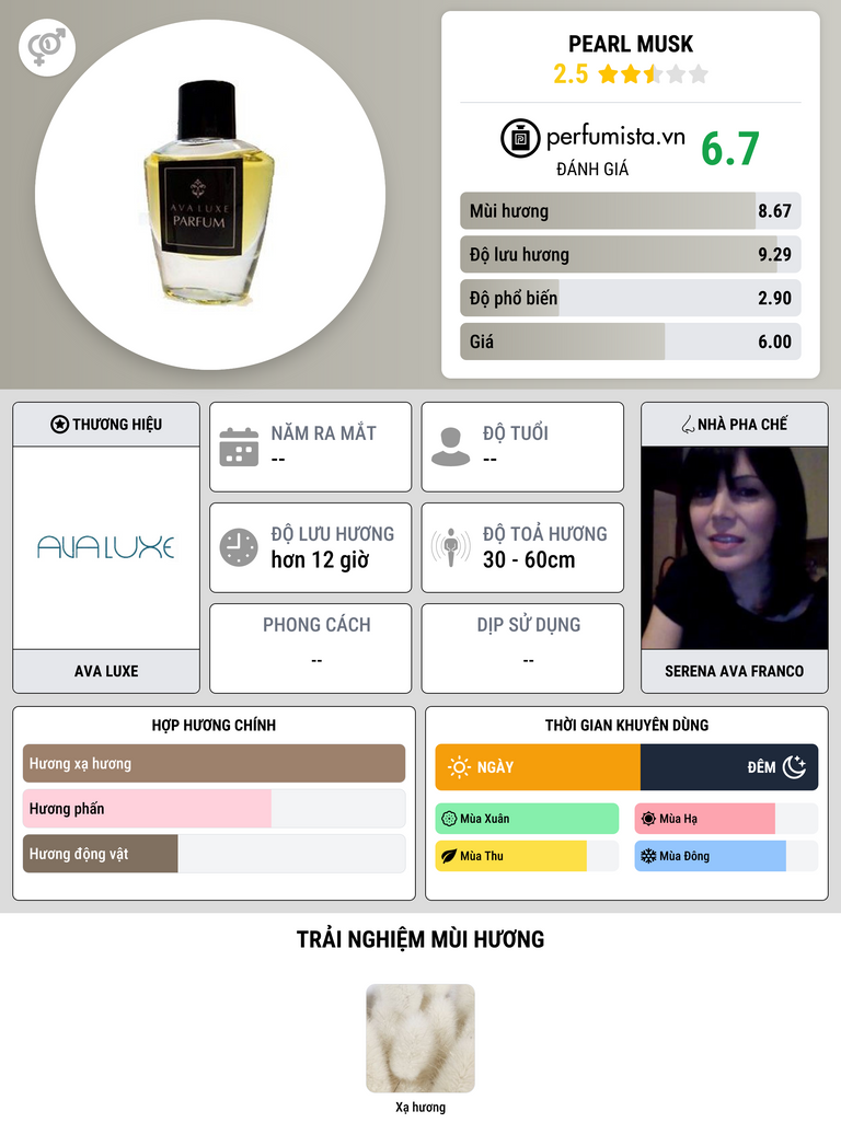 Thông tin chi tiết Pearl Musk