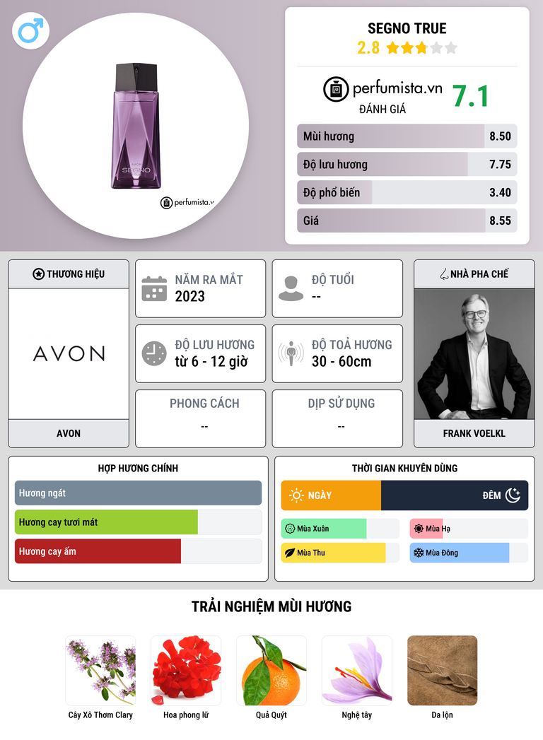 Thông tin chi tiết Segno True