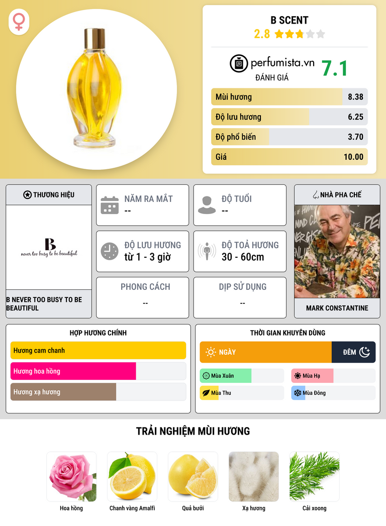 Thông tin chi tiết B Scent
