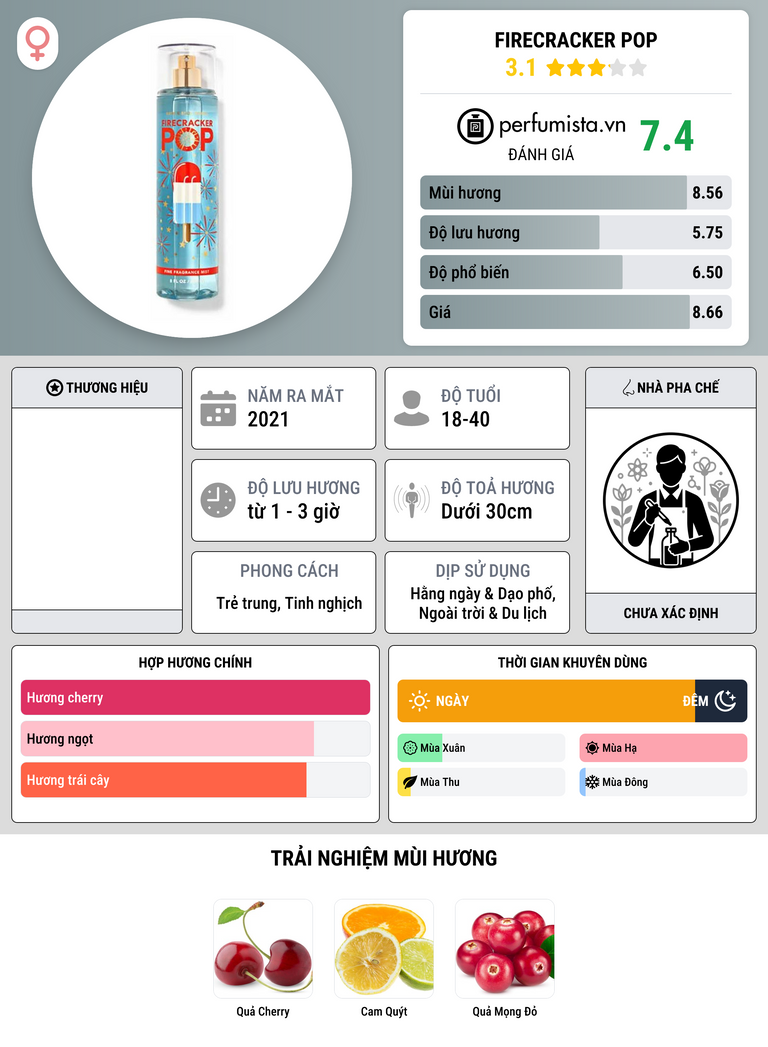 Thông tin chi tiết Firecracker Pop