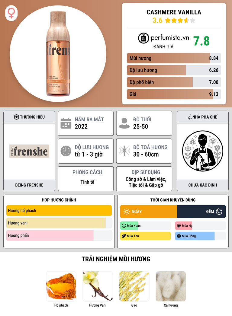 Thông tin chi tiết Cashmere Vanilla