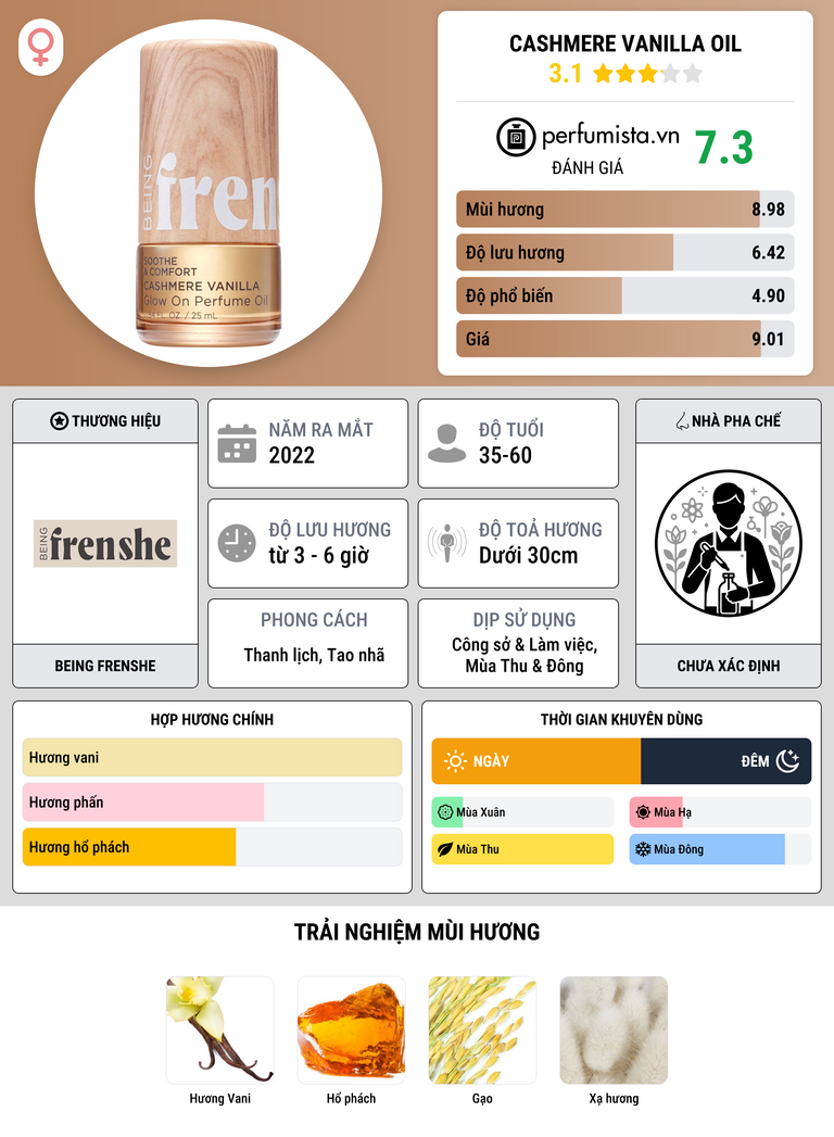 Thông tin chi tiết Cashmere Vanilla Oil