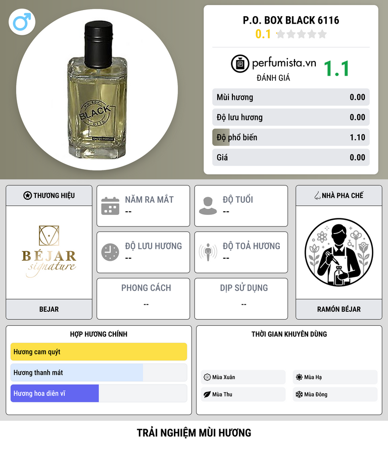 Thông tin chi tiết P.O. Box Black 6116