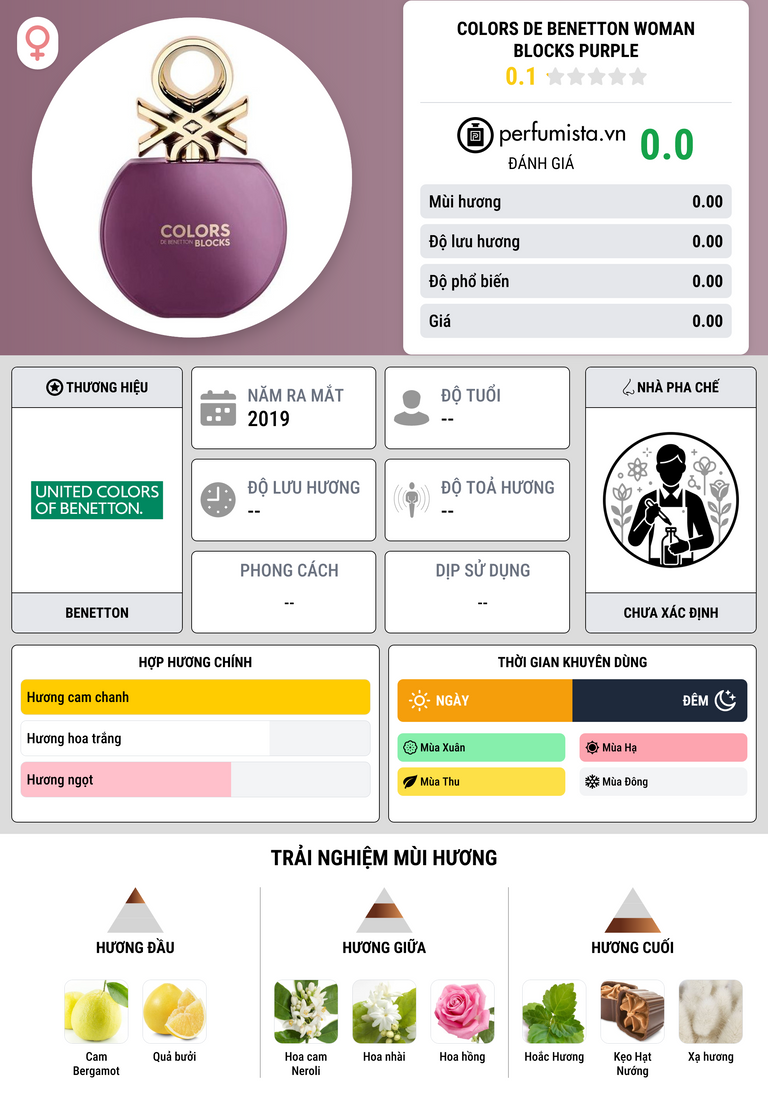 Thông tin chi tiết Colors de Benetton Woman Blocks Purple
