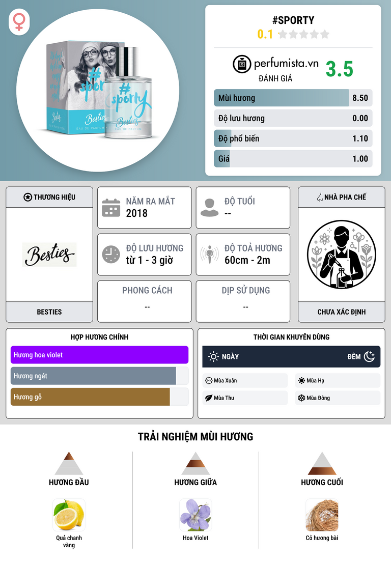 Thông tin chi tiết #Sporty