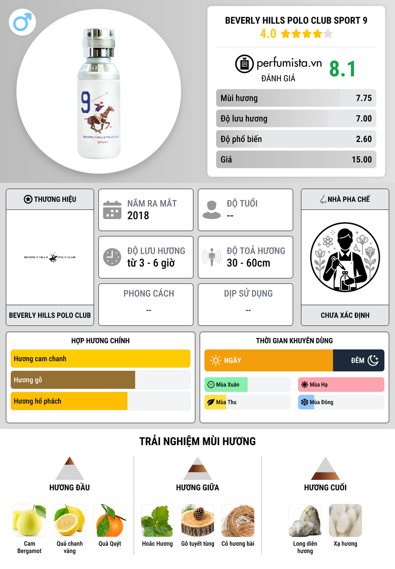 Thông tin chi tiết Beverly Hills Polo Club Sport 9