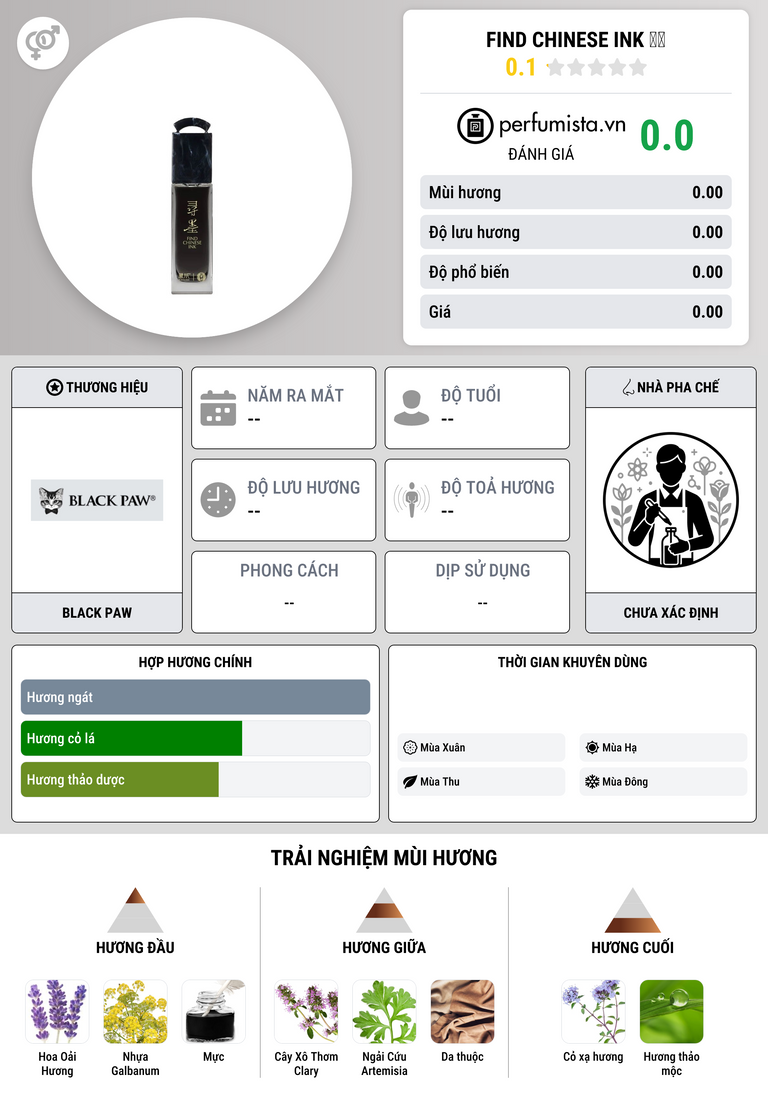 Thông tin chi tiết Find Chinese Ink 寻墨