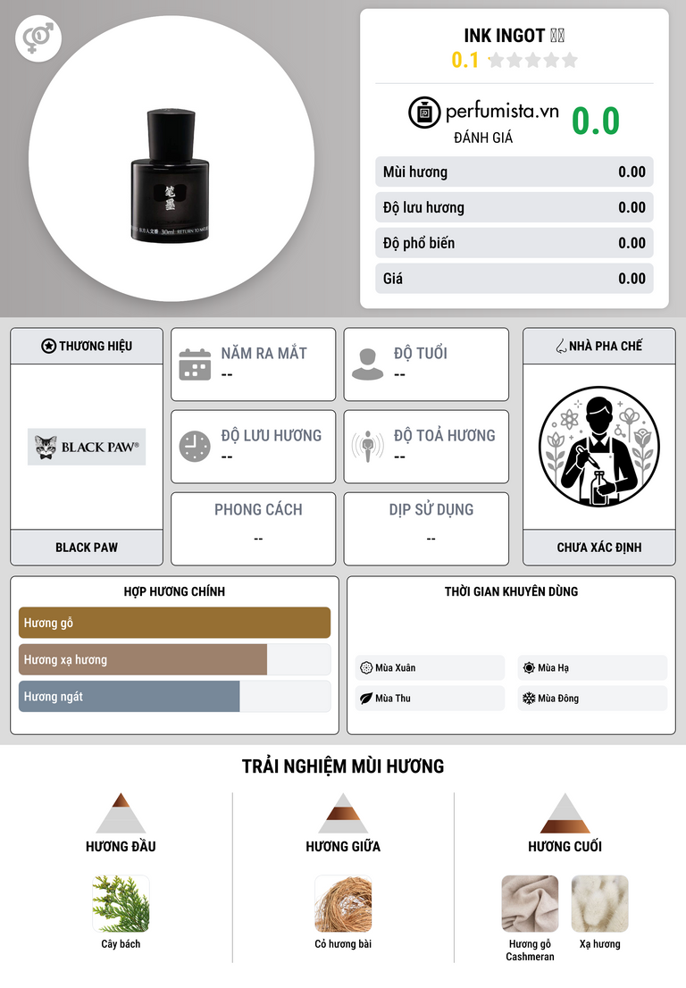 Thông tin chi tiết Ink Ingot 笔墨