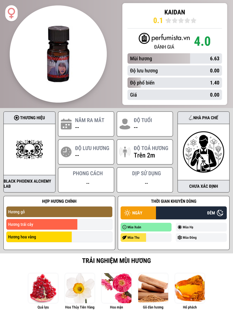 Thông tin chi tiết Kaidan