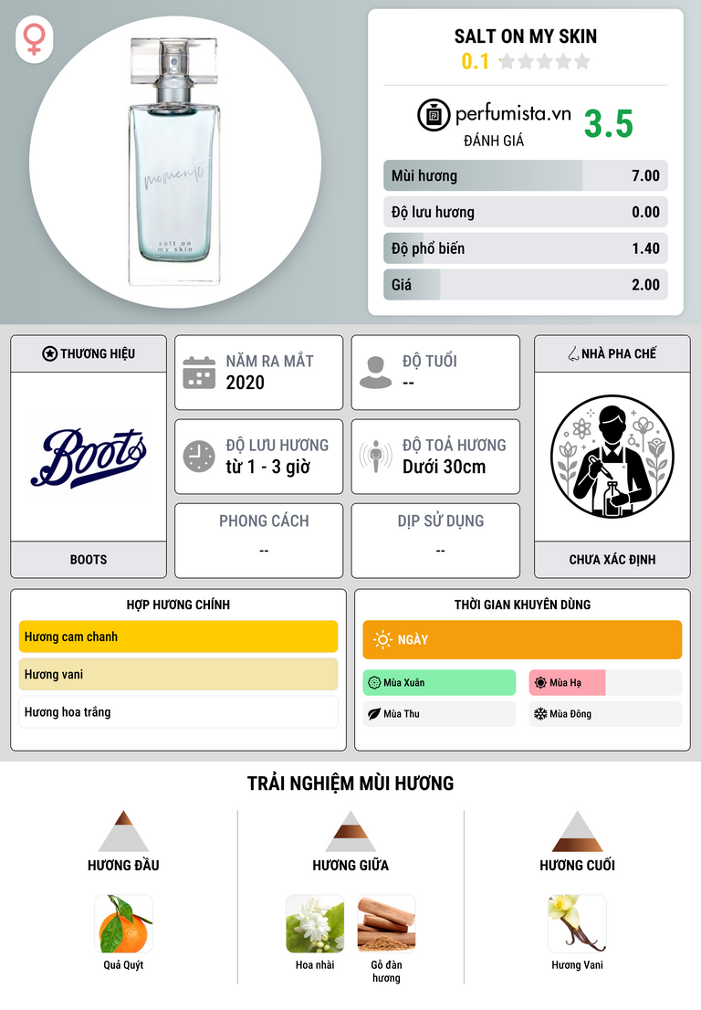 Thông tin chi tiết Salt On My Skin
