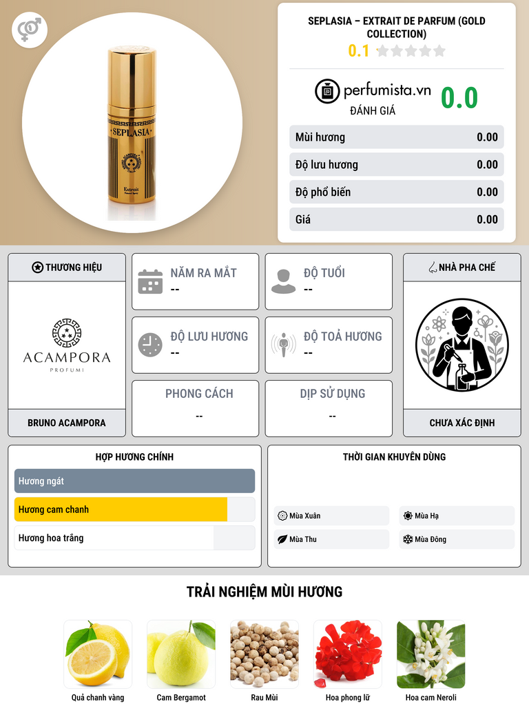 Thông tin chi tiết Seplasia – Extrait de Parfum (Gold Collection)
