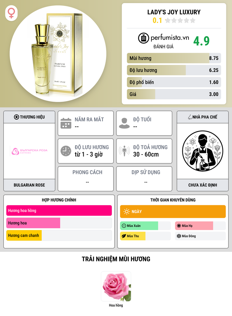 Thông tin chi tiết Lady's Joy Luxury