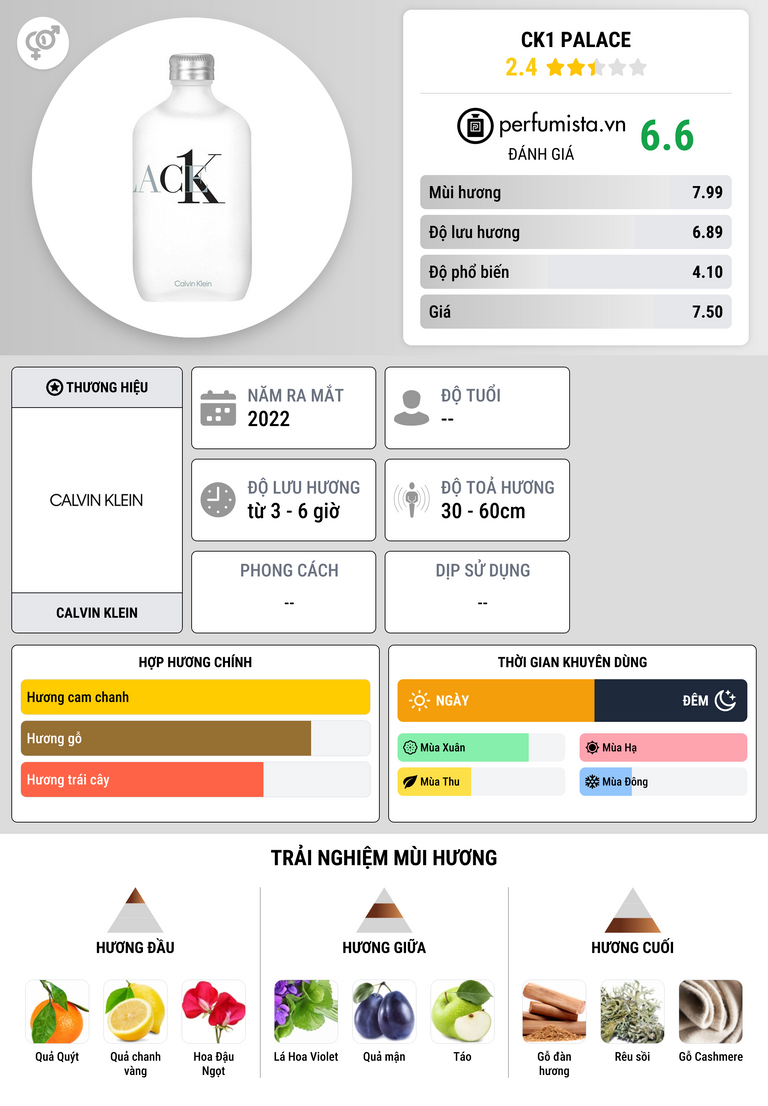 Thông tin chi tiết CK1 Palace