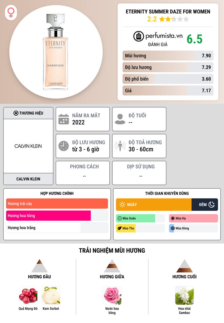 Thông tin chi tiết Eternity Summer Daze For Women