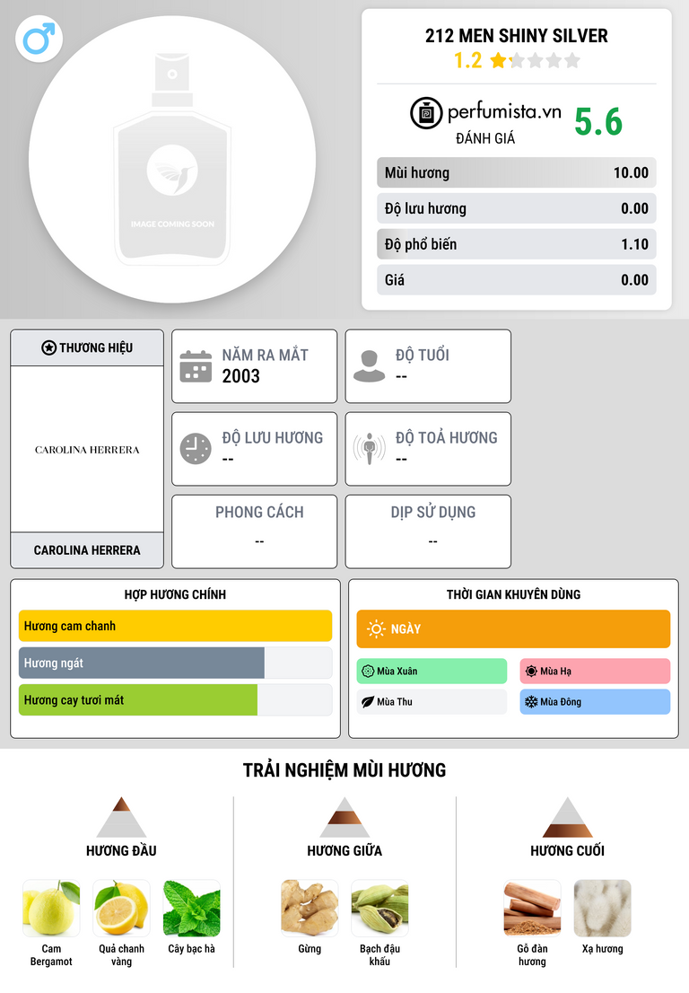 Thông tin chi tiết 212 Men Shiny Silver