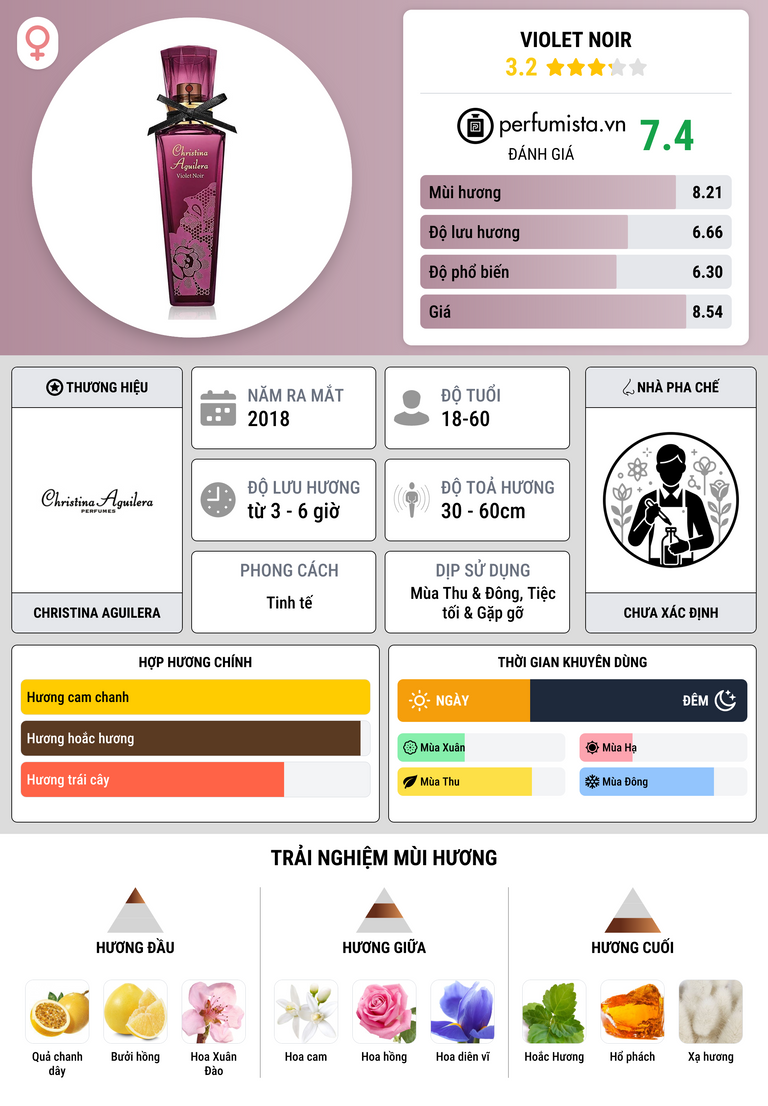Thông tin chi tiết Violet Noir