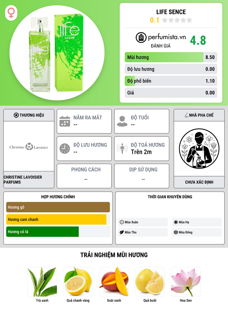 Thông tin chi tiết Life Sence