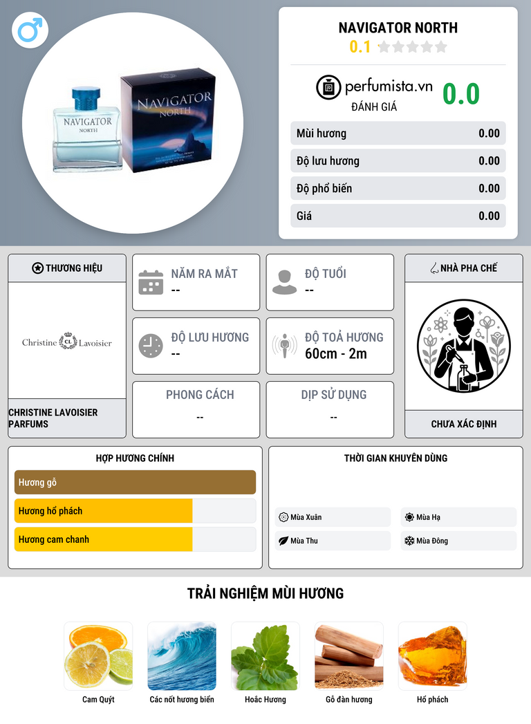 Thông tin chi tiết Navigator North