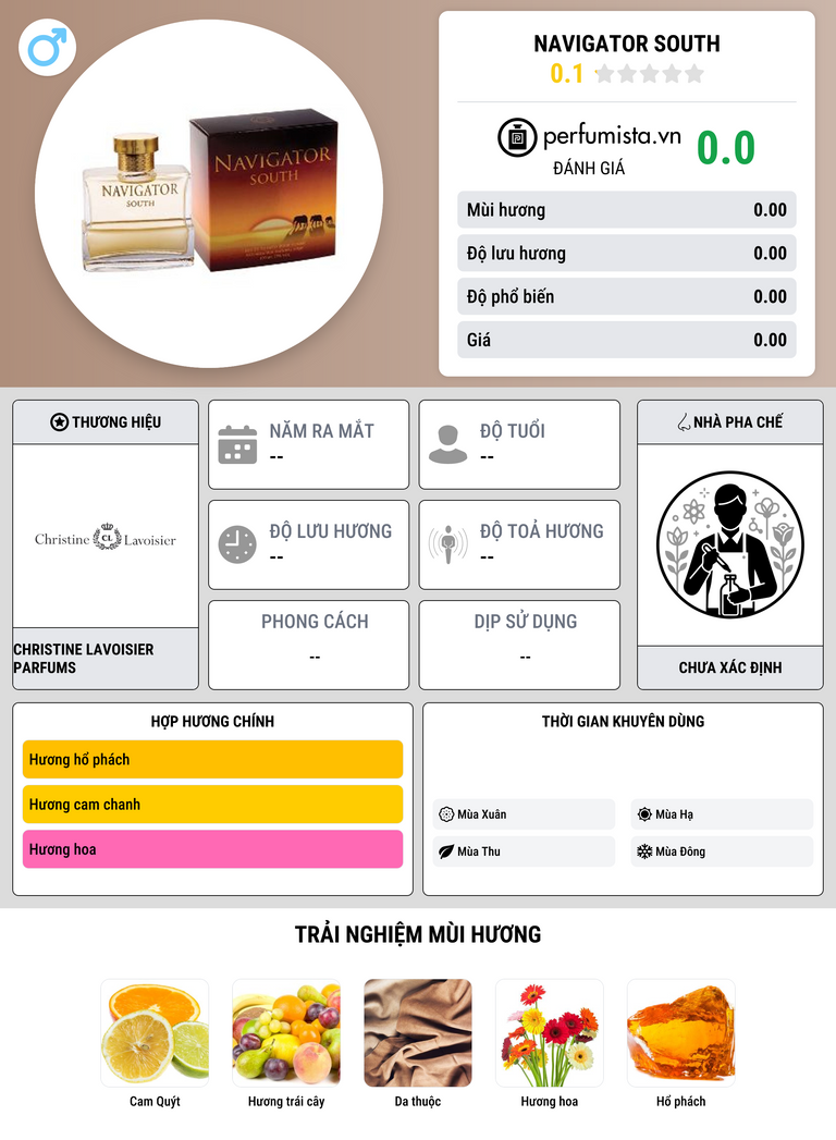 Thông tin chi tiết Navigator South