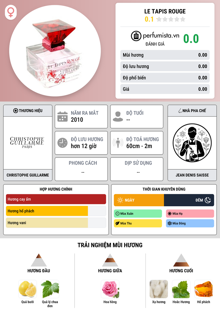 Thông tin chi tiết Le Tapis Rouge