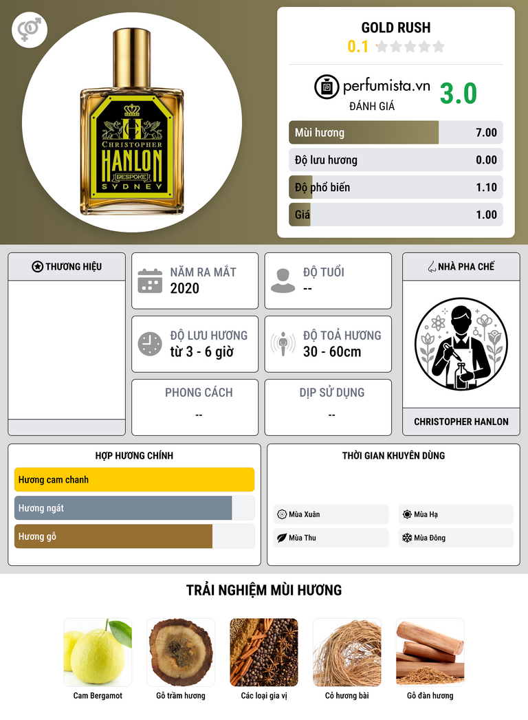 Thông tin chi tiết Gold Rush