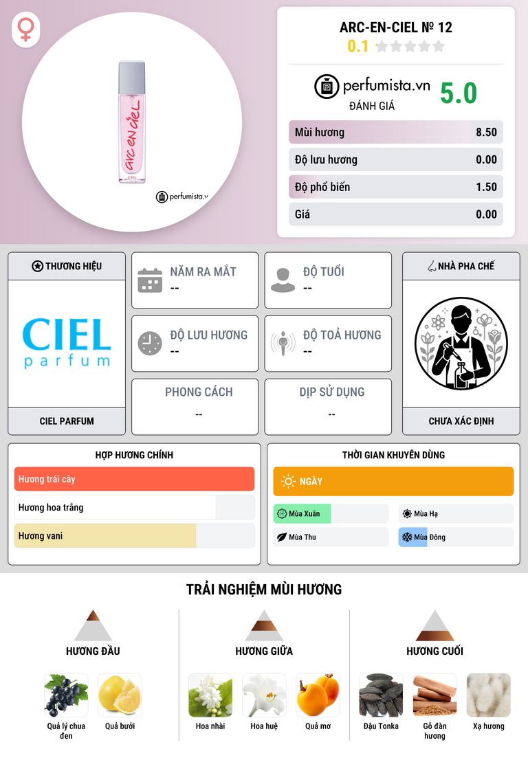 Thông tin chi tiết Arc-en-Ciel № 12