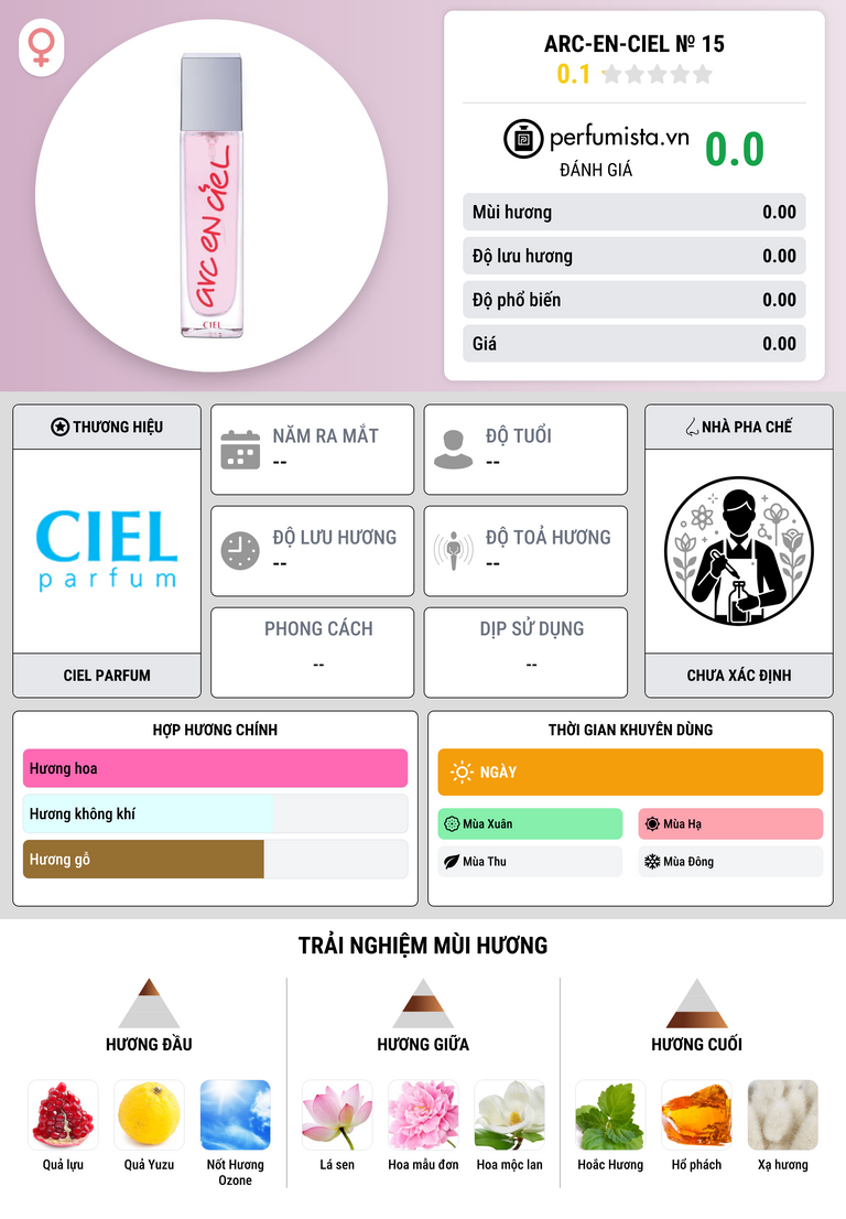 Thông tin chi tiết Arc-en-Ciel № 15