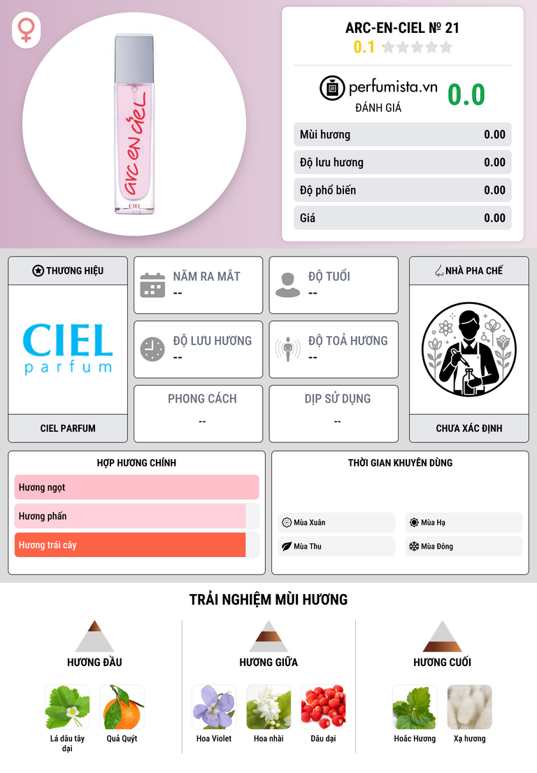 Thông tin chi tiết Arc-en-Ciel № 21