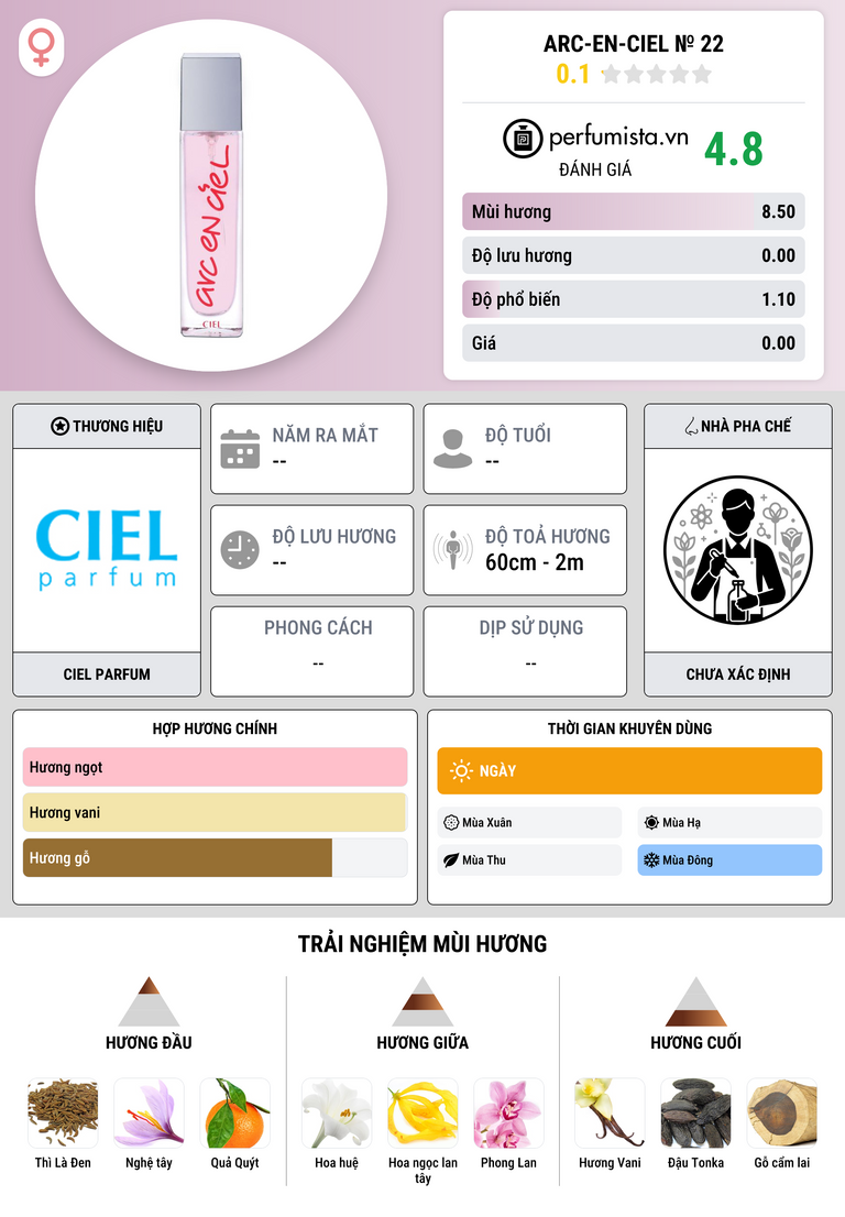 Thông tin chi tiết Arc-en-Ciel № 22