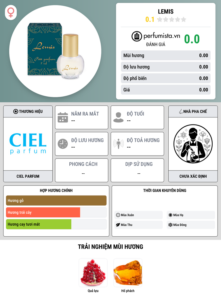 Thông tin chi tiết Lemis