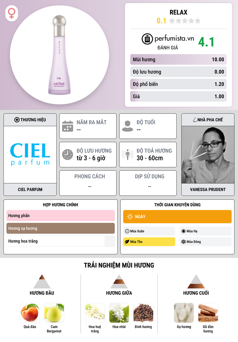 Thông tin chi tiết Relax