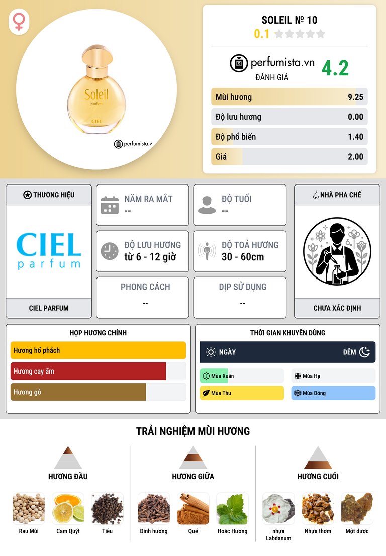 Thông tin chi tiết Soleil № 10