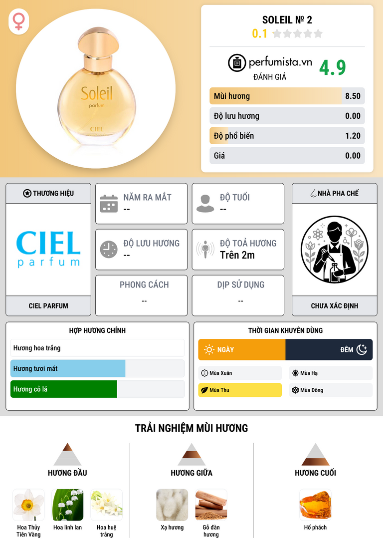 Thông tin chi tiết Soleil № 2