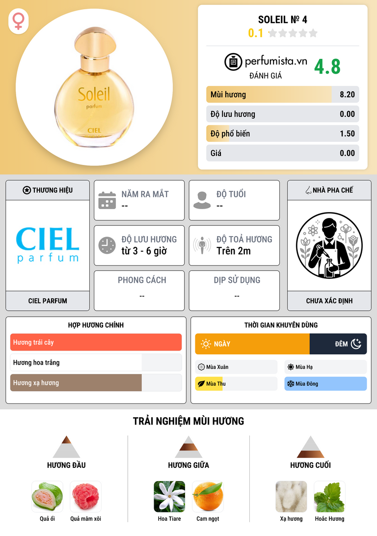 Thông tin chi tiết Soleil № 4
