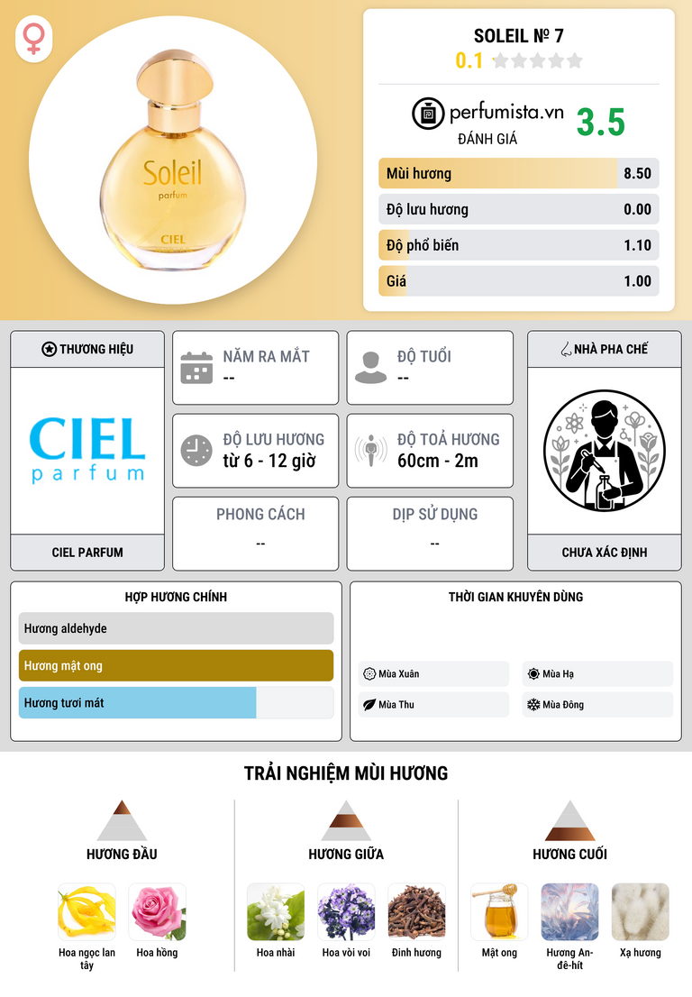 Thông tin chi tiết Soleil № 7