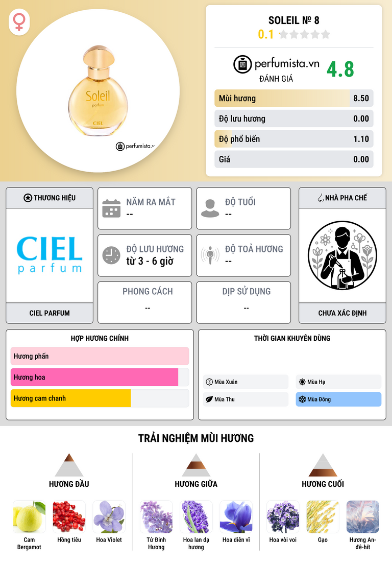 Thông tin chi tiết Soleil № 8