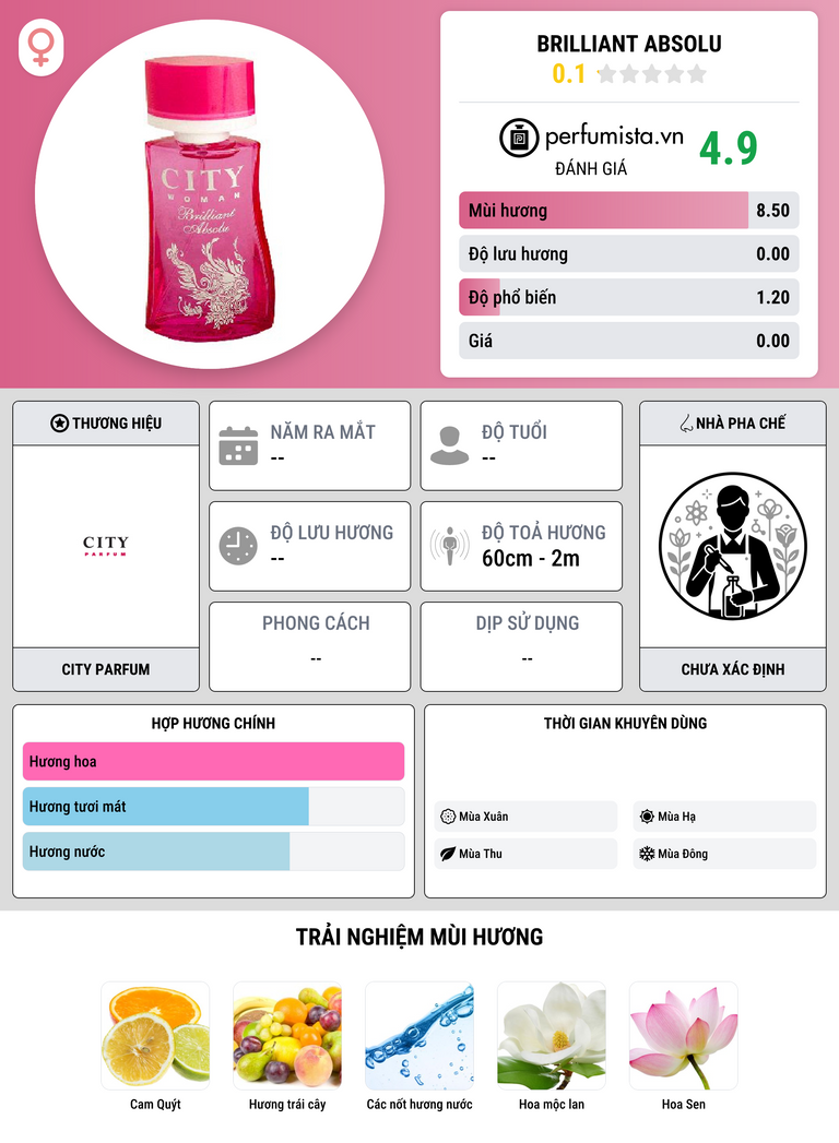 Thông tin chi tiết Brilliant Absolu