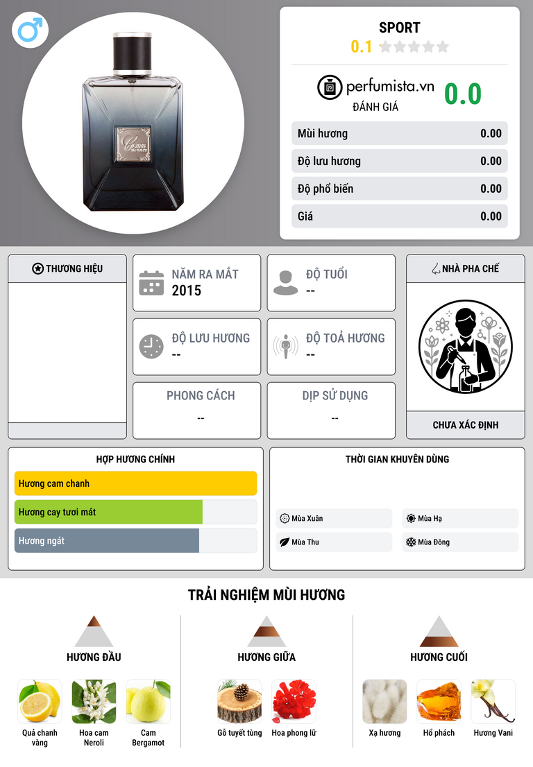Thông tin chi tiết Sport