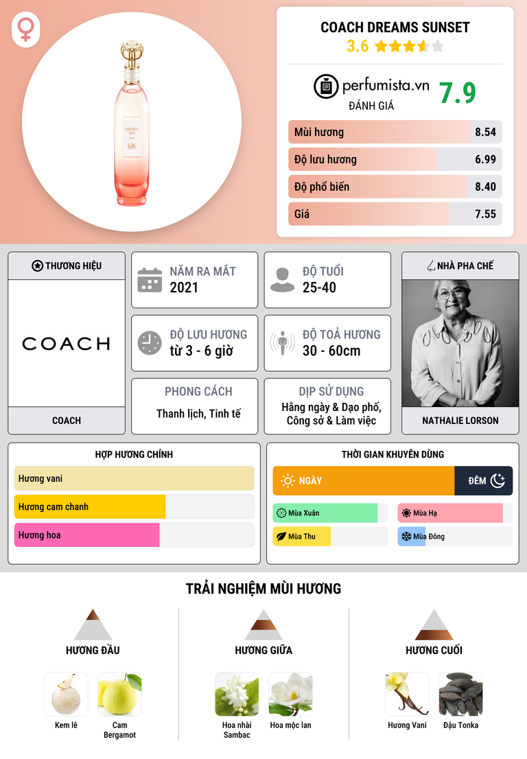 Thông tin chi tiết Coach Dreams Sunset