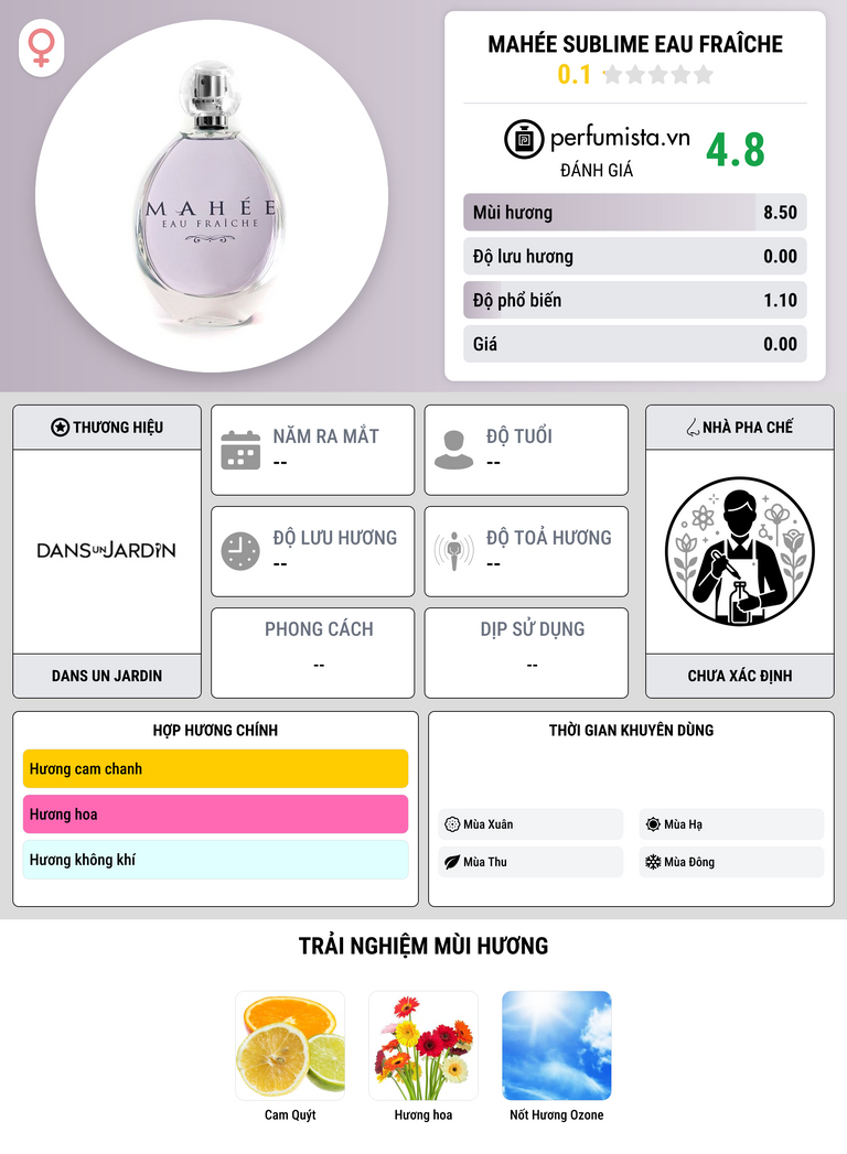 Thông tin chi tiết Mahée Sublime Eau Fraîche