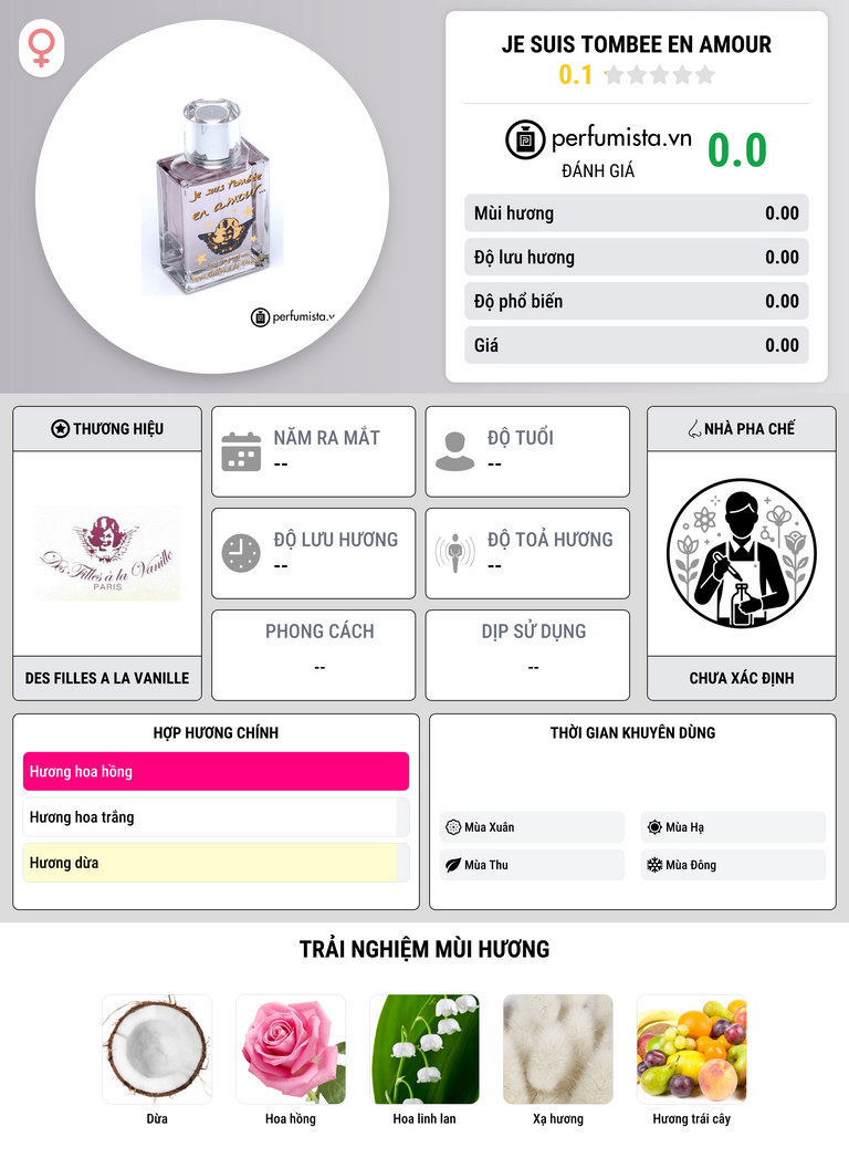 Thông tin chi tiết Je Suis Tombee En Amour