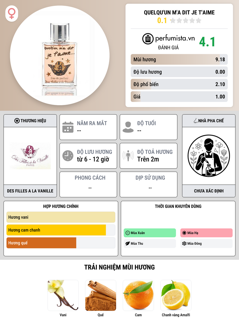 Thông tin chi tiết Quelqu'un m'a dit Je T'aime