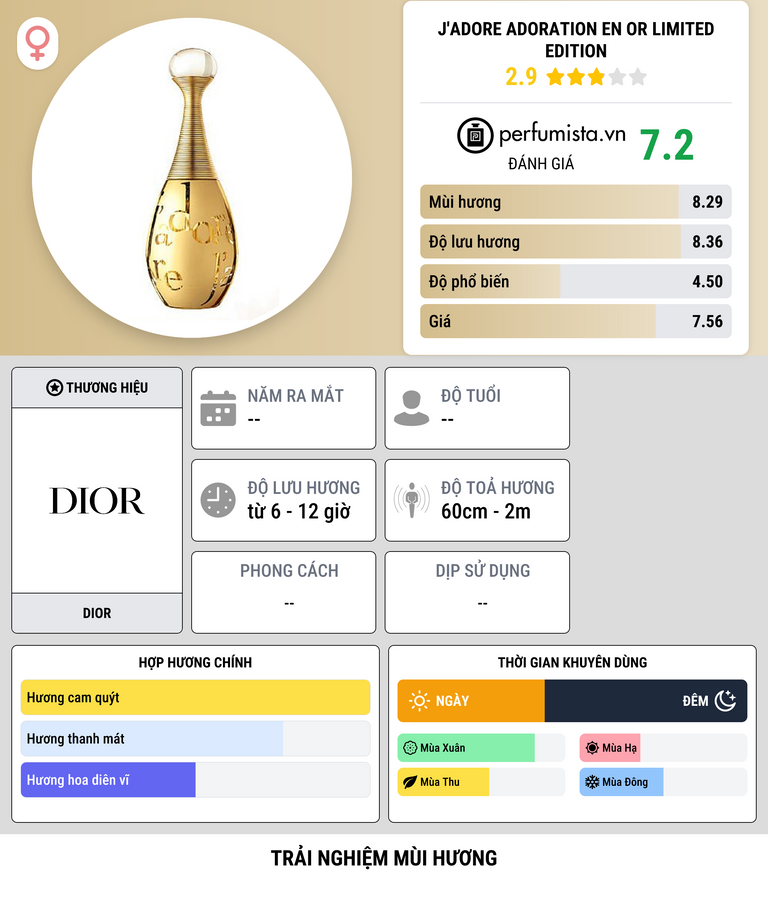 Thông tin chi tiết J'adore Adoration en or Limited Edition