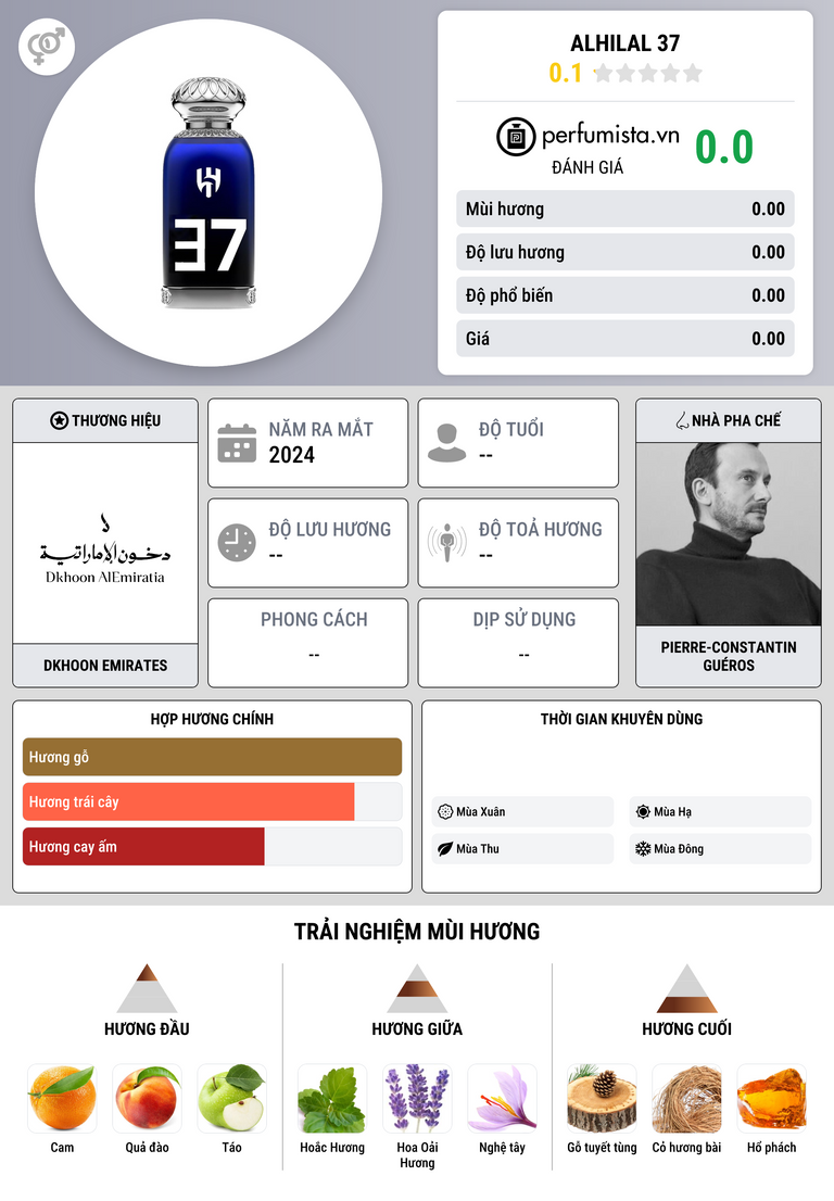 Thông tin chi tiết ALHILAL 37