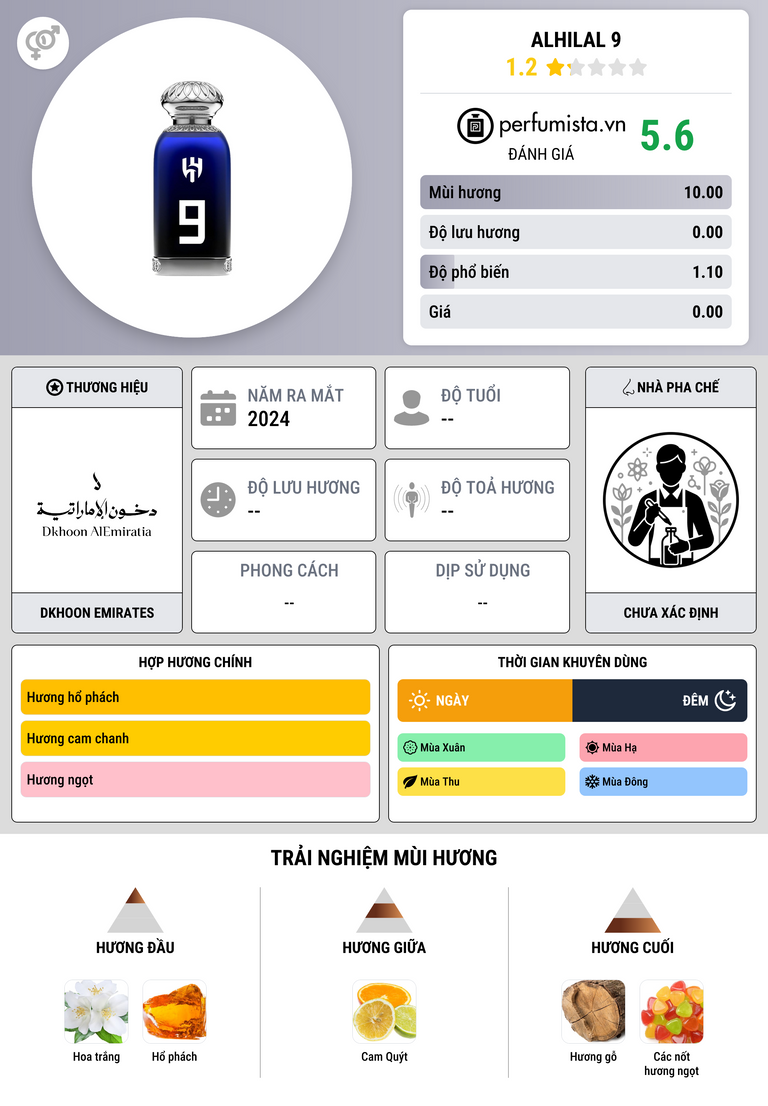 Thông tin chi tiết ALHILAL 9